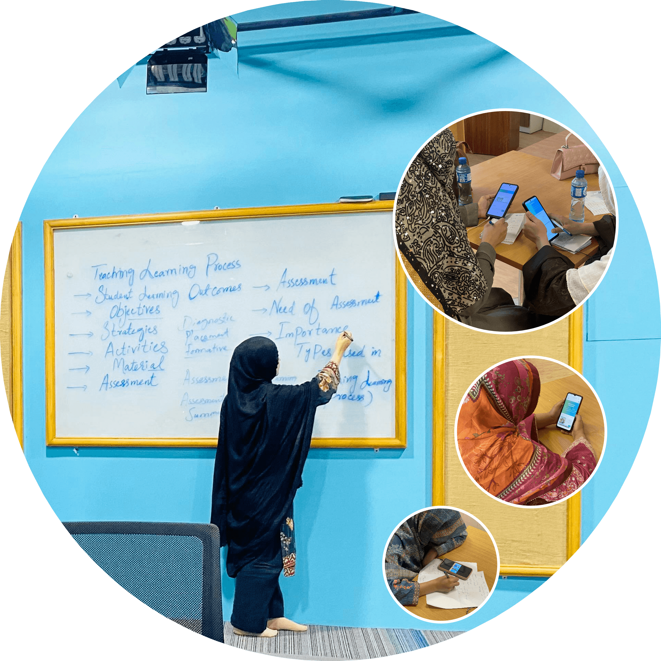 Teacher Training Session 1